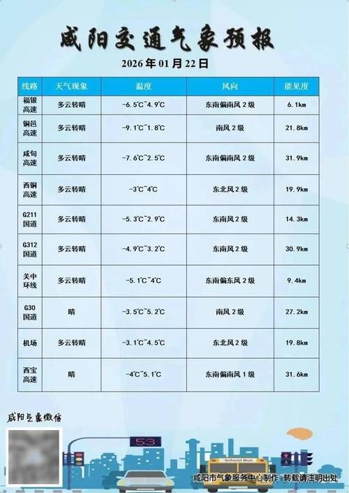 无为市今冬新增破23_无为市最新一周天气预报