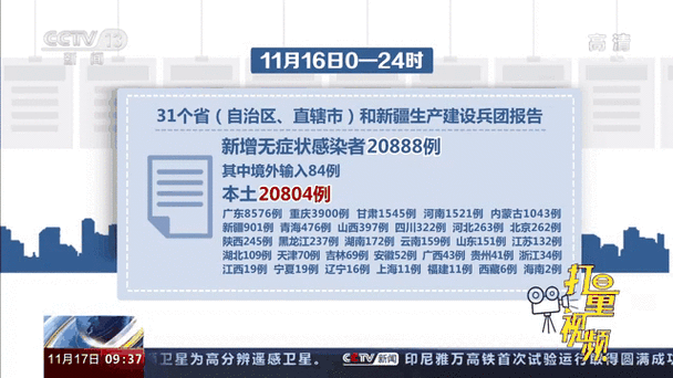 多地新增16例均为境外输入/新增32例均为境外输入