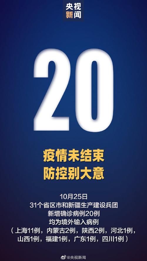 安徽宣城绩溪县新增20例境外输入，涉及巫溪县(安徽绩溪新冠肺炎)