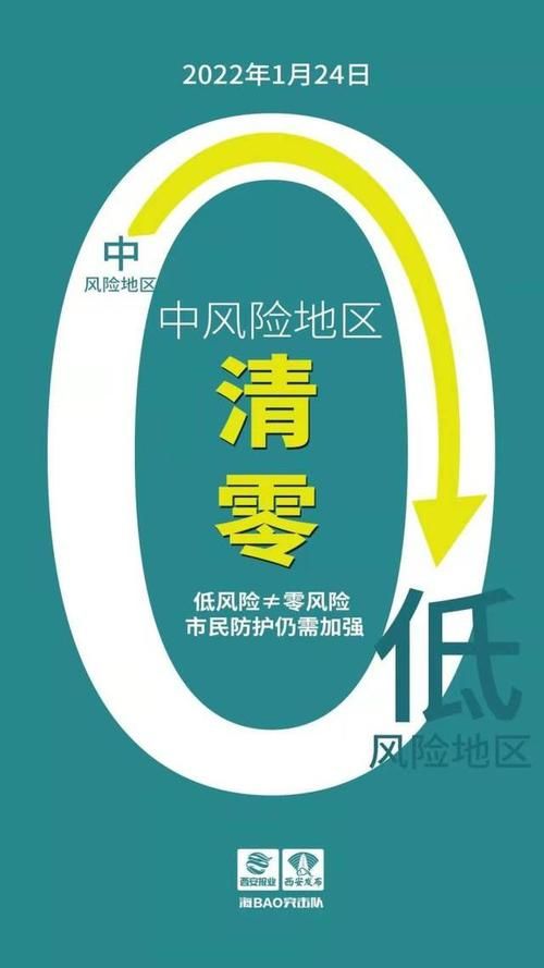 斗门区近期新增本土确诊19例/斗门区近期新增本土确诊19例在哪里?