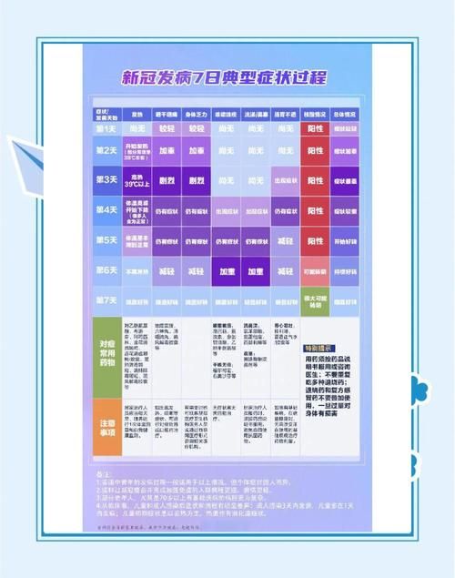 今日疫情有望昨日结束/今天疫情汇总