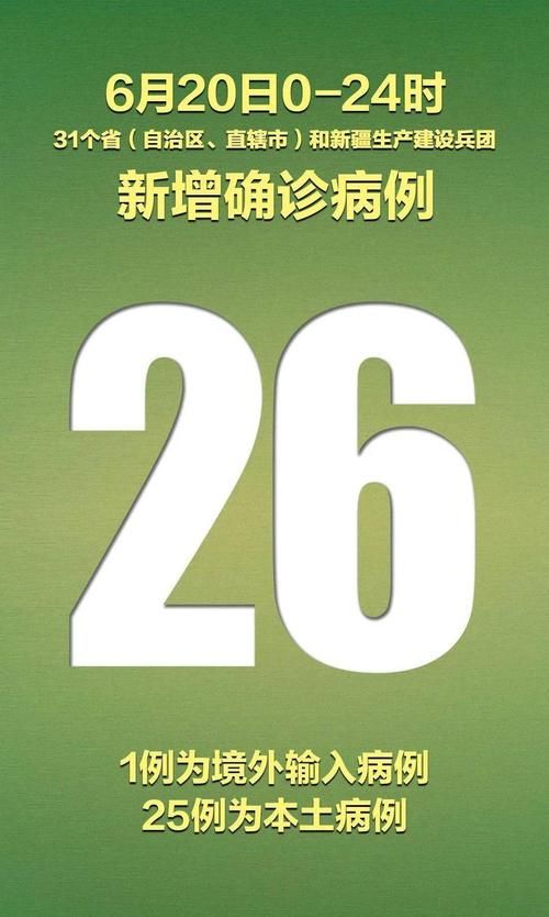 【多地新增26例死亡病例及21例无症状,新增死亡病例1例在哪个地方】