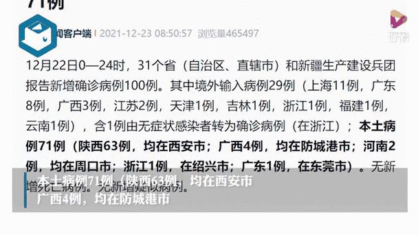 31省份新增28例本土确诊涉23省市/31省份新增确诊22例 本土9例