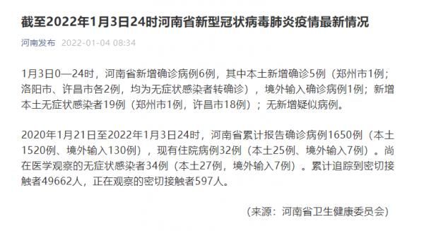 河南省平顶山市鲁山县近5天无新增无症状感染者_河南平顶山鲁山疫情2021返乡通知