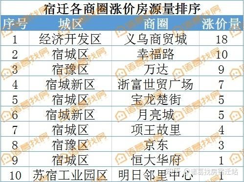 专家:江苏省宿迁市宿城区每年或现多个感染高峰:2021年宿迁疫情严重吗