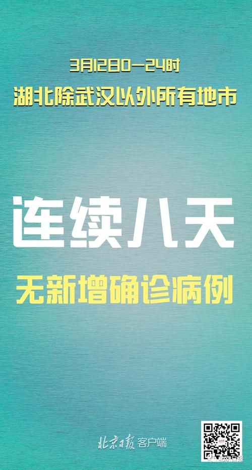 【31省新增8例均为境外输入_31省新增境外输入病例】