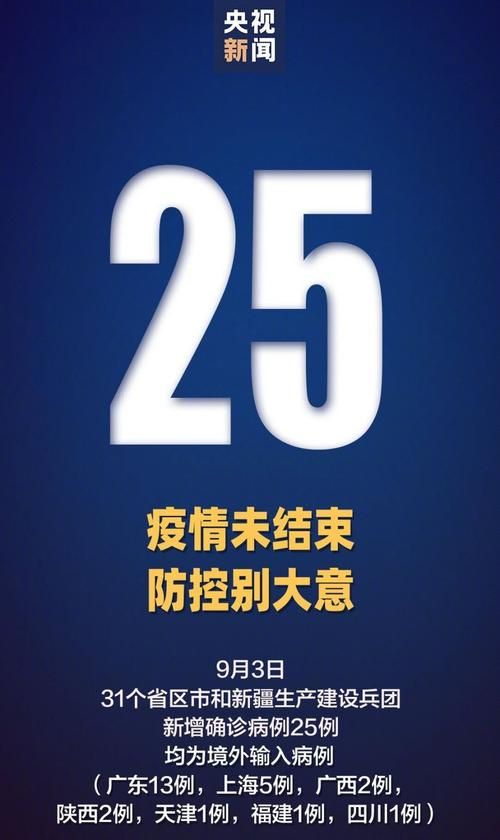 【多地新增25例均为境外输入,新增21例境外输入是哪的】