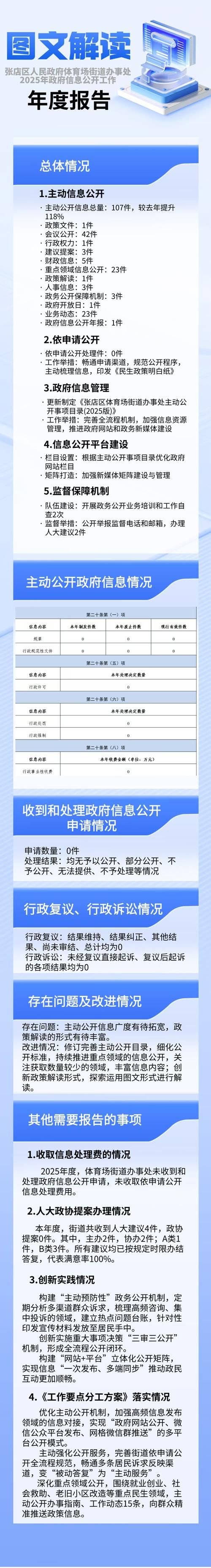 预计近期山西省朔州市朔城区二次疫情结束(朔州市疫情报告)