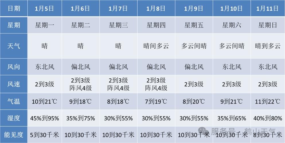 预计今冬河南省鹤壁市二次疫情反弹_鹤壁2021年疫情