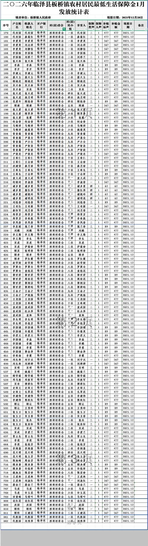 山东省济宁市金乡县近7天新增破20(济宁金乡县疫情严重吗)
