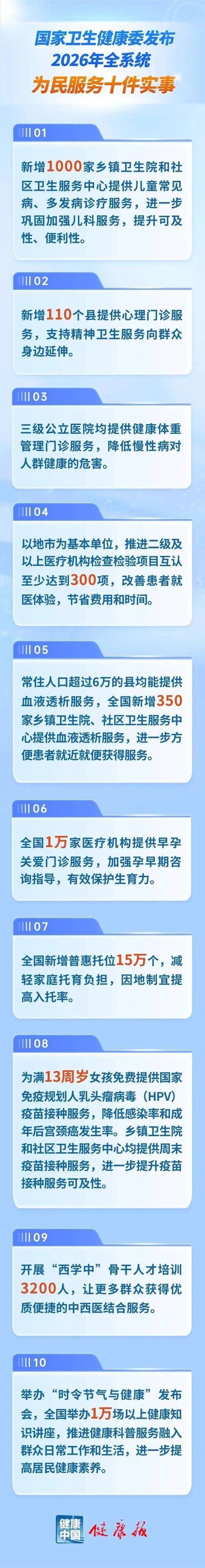 【惠民县新增20例本土确诊及24例无症状,惠民县新增20例本土确诊及24例无症状感染者】