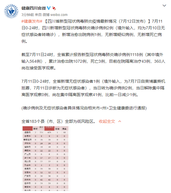 湖北省宜昌市枝江市昨日新增8例本土确诊:宜昌枝江属于哪个省