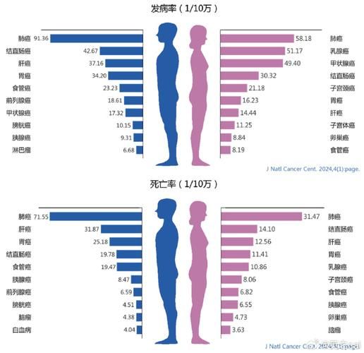 全球新增13例重症涉27省市/全球新增确诊病例