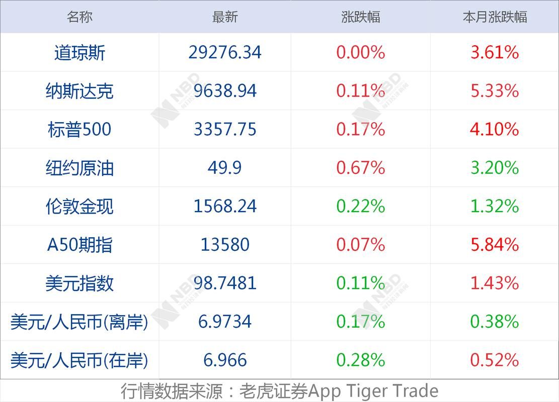 今日疫情有望今冬结束/今天疫情数目
