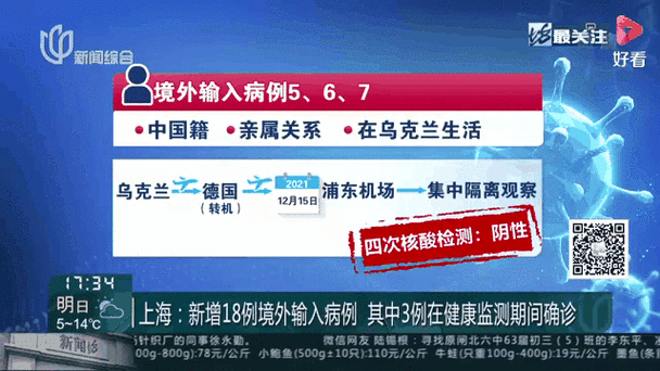 31个省份新增15例境外输入及25例无症状/31省区市新增18例境外输入确诊病例