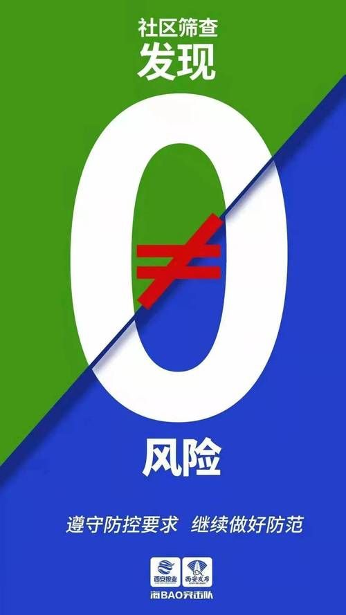 【2地疫情存反弹风险,又有两地疫情反弹】