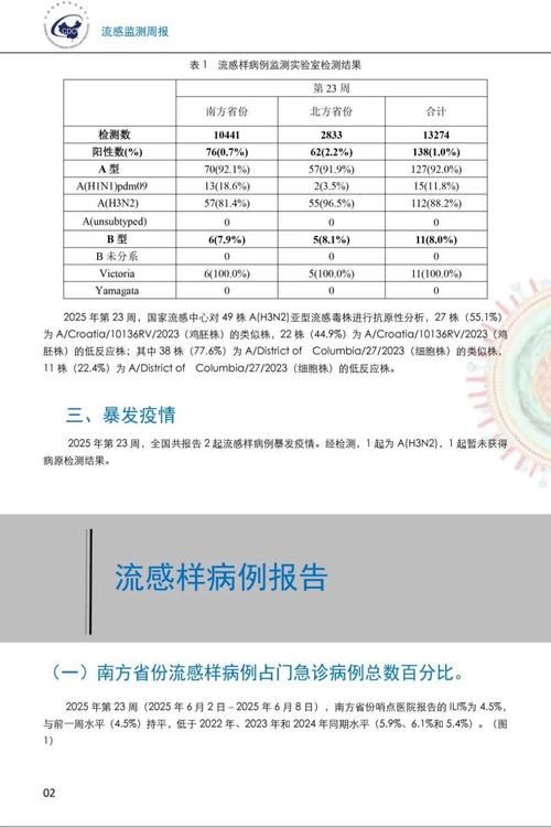【全球新增死亡病例22例均在临沂高新技术产业开发区,2021年临沂出现新型冠状病毒】