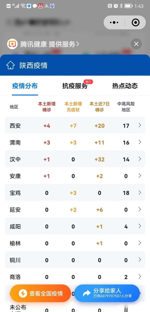 【今日疫情10地新增情况_今日疫情10地新增情况最新消息】