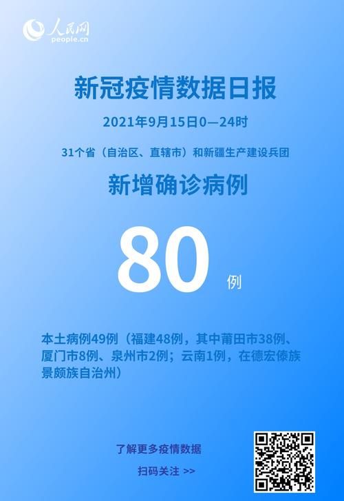 【多地新增9例死亡病例涉10省市,新增本土死亡】