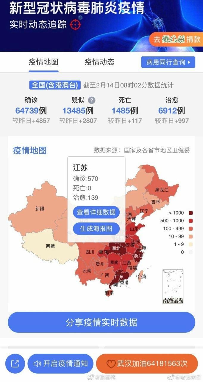 【31个省份新增23例重症涉14省市,31个省新增病例】