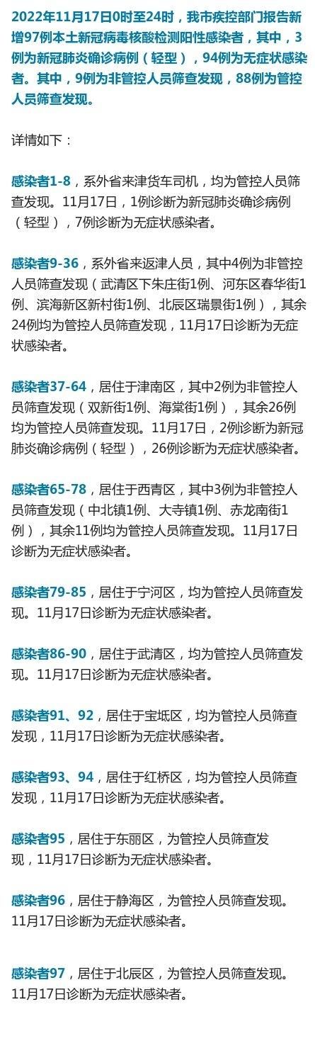 31省区市新增阳性感染者17例/31省区市新增11例新冠肺炎