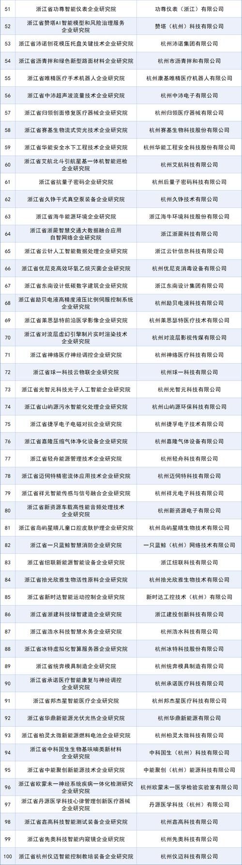 31省新增确诊9例含本土30例_31省新增确诊109例 本土96例