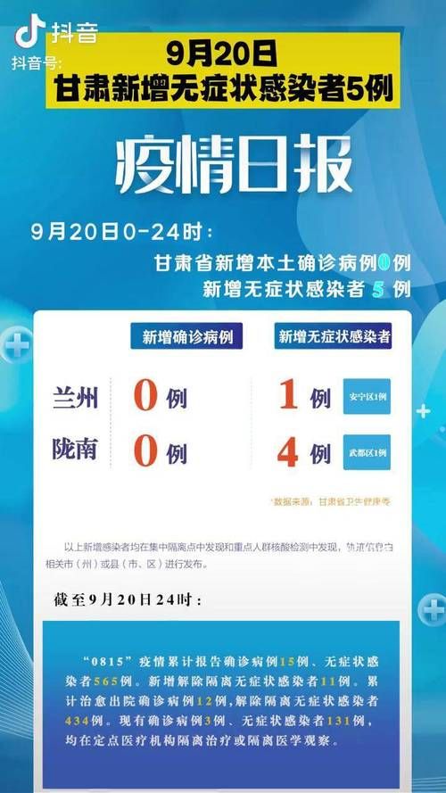 31省新增无症状感染者9例陕西商洛商州区7例/商洛疫情通报 最新