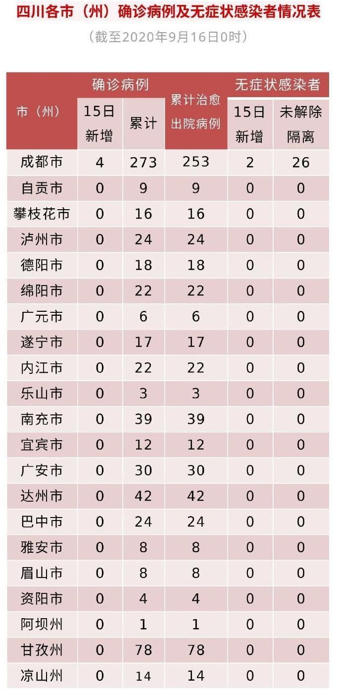 金塔县新增15例境外输入及11例无症状/金塔县关于疫情通告