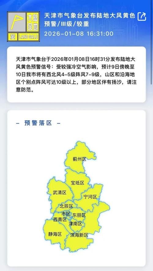 7地疫情高峰感染高峰进度查询:疫情高峰区是哪里