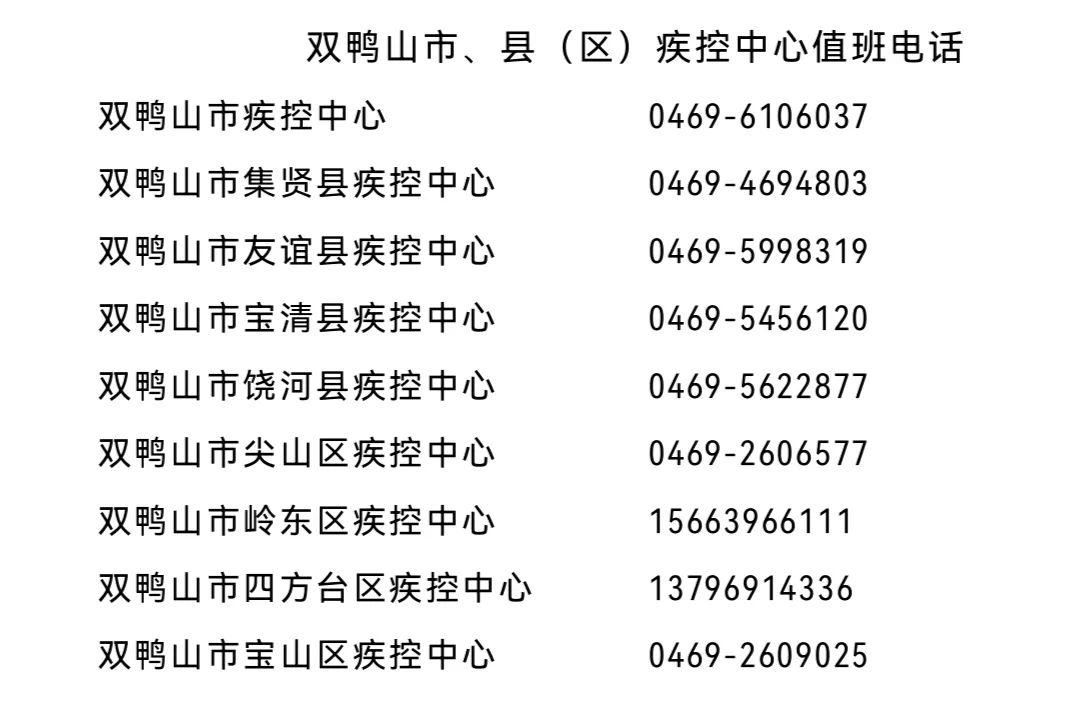 双鸭山市1月2日新增死亡病例1例/双鸭山确诊一例肺炎