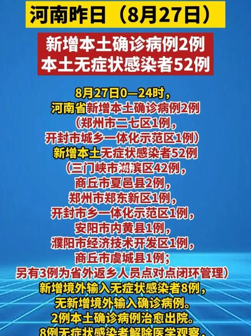 2地昨日新增27例本土确诊/昨日新增本土病历