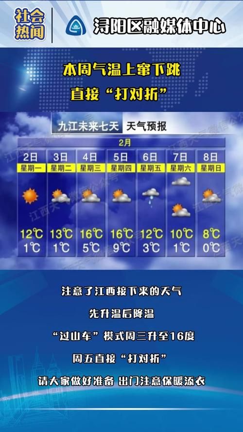 一张图看懂江西省九江市濂溪区7月25日疫情趋势_九江疫情2021