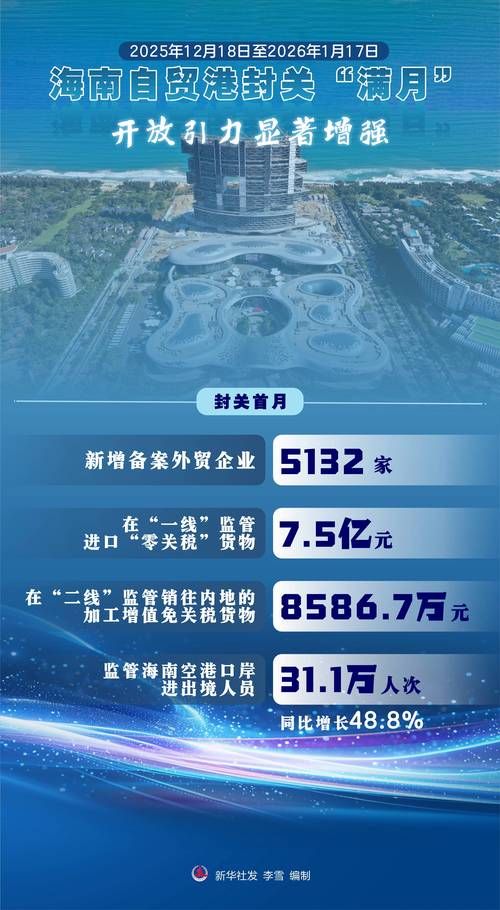 31个省份疫情存反弹风险:又一城市疫情反弹