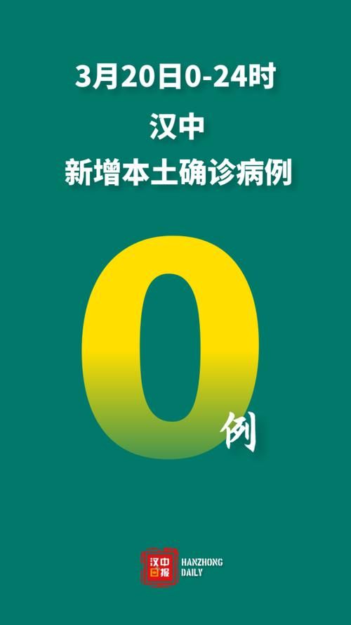 预计昨日汉中二次疫情结束:汉中的疫情严重吗