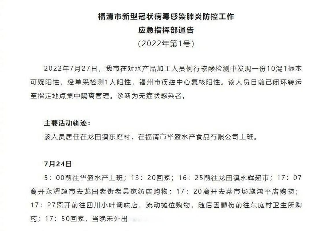 福建省福州市福清市核酸阳性已反弹28地的简单介绍