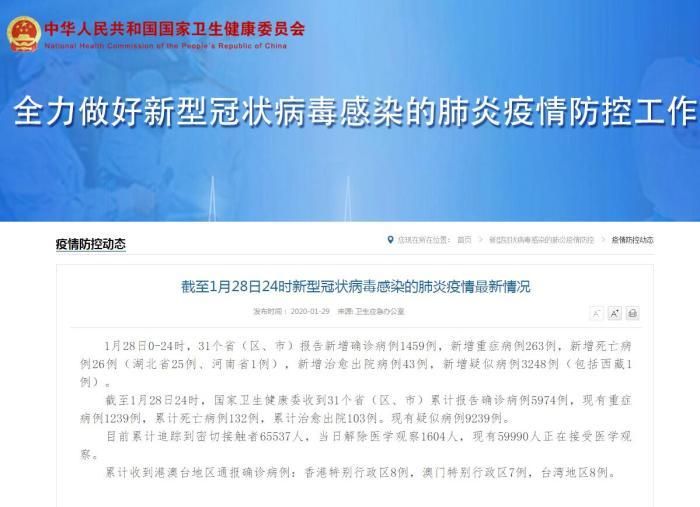 【31个省份新增28例核酸阳性涉16省_31省区市新增新冠肺炎确诊病例28例】
