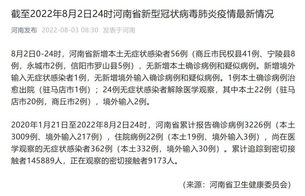 禹州市今日无新增境外输入/禹州疫情通告