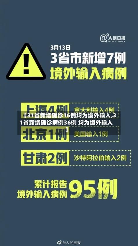 【全球新增确诊18例均为境外输入_全球新增确诊超28万】