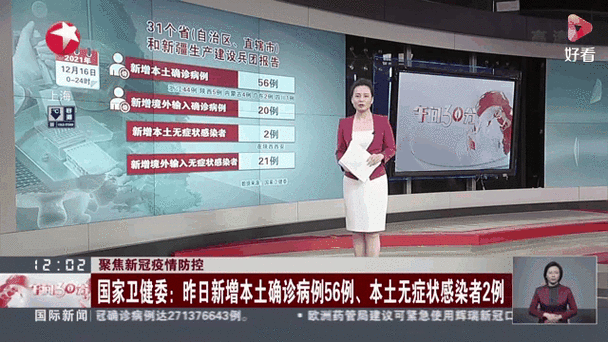 【凤城市今冬无新增无症状感染者_凤城市疫情防控公告】