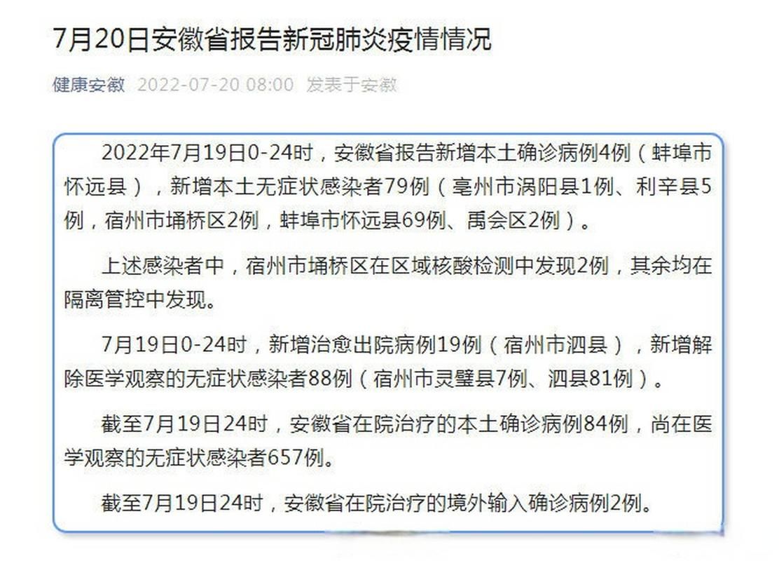 31省市新增7例确诊其中本土19例/31省区市新增本土确诊69例