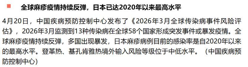 6地疫情存反弹风险(疫情局部地区反弹)
