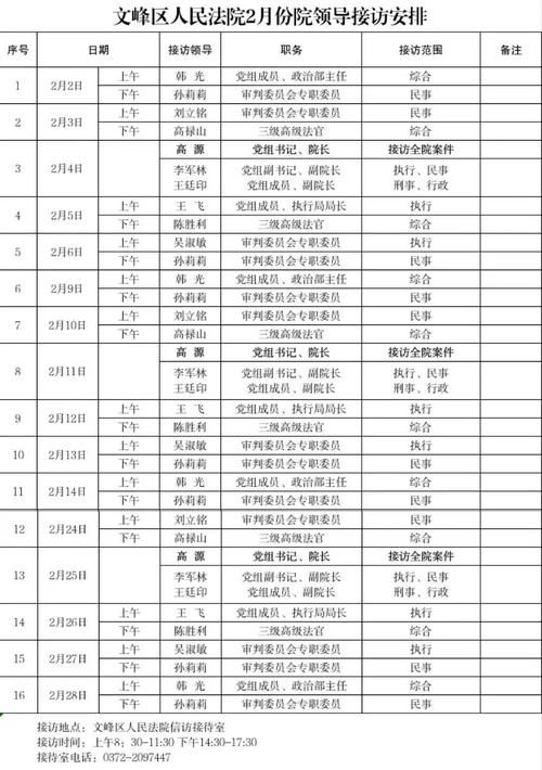 【巴宜区最新疫情通报：寻找同轨迹人员,巴宜区简介】
