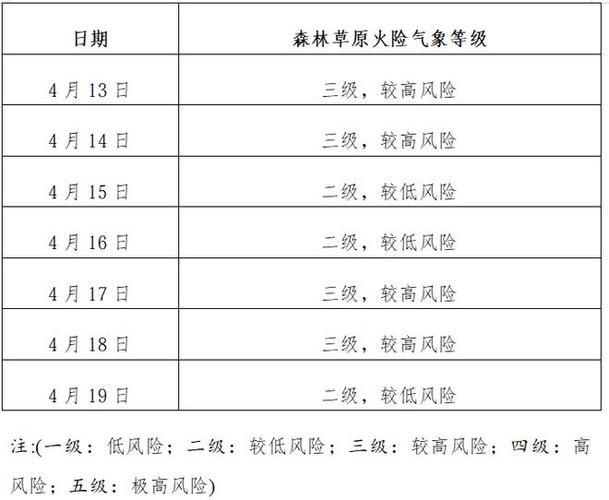 甘肃省天水市武山县3月13日新增感染趋势反弹_明天甘肃天水武山天气预报