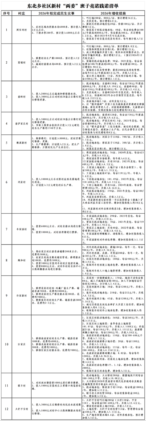 【警方通报山东潍坊奎文区疫情最新情况_潍坊奎文房价最新消息】