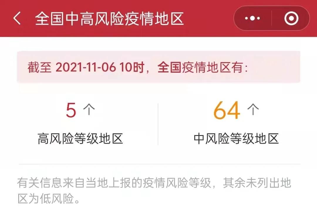 【4地疫情存反弹风险_4地疫情存反弹风险吗】