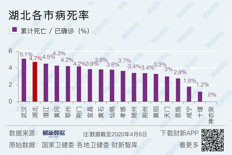 绥滨县新增4例境外输入，从境外抵洪洞县:今天绥滨