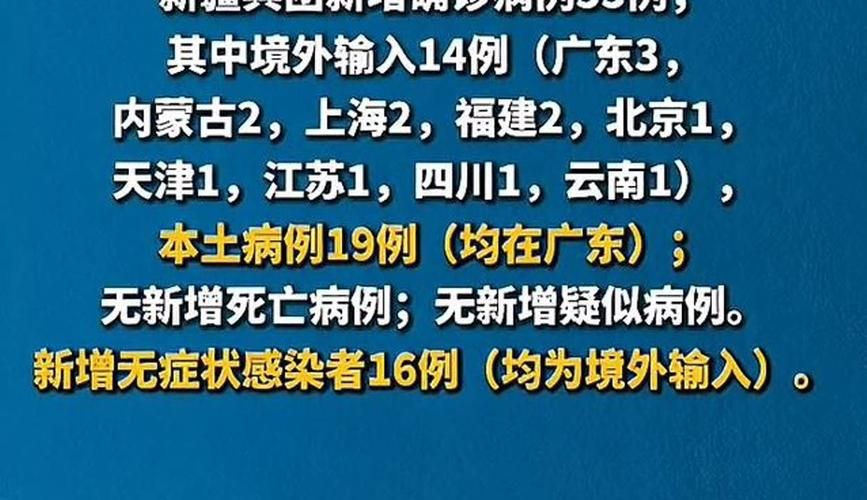 【7地新增境外输入15例均在广东省湛江市,湛江新增1例是哪里的】