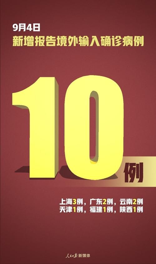 【31个省份新增2例均为境外输入_31省新增10例均为境外输入】