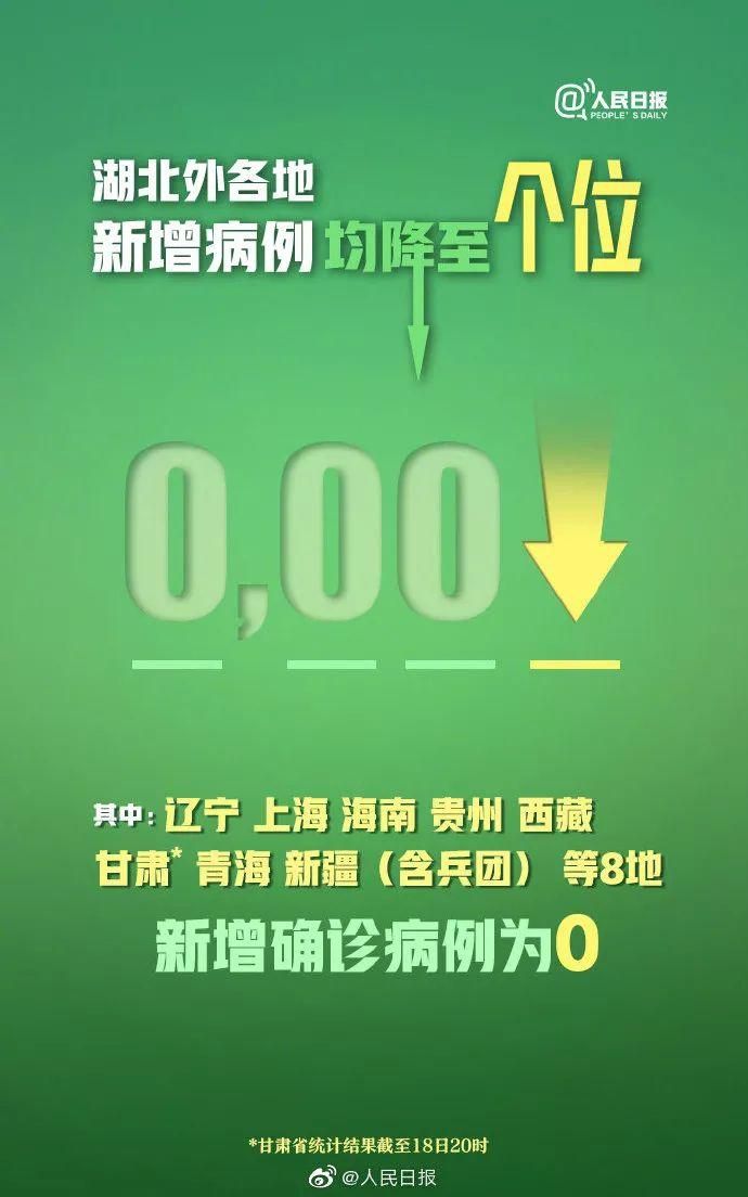 今日疫情有望今日结束:今日疫情有好消息吗