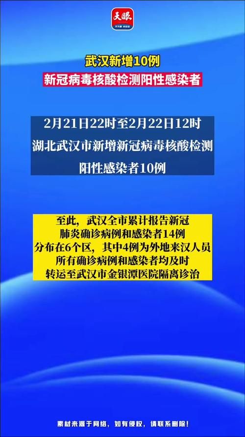 31省区市增13例核酸阳性(31省新增17例)